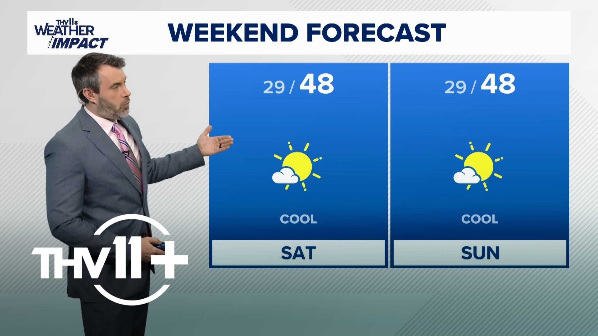 Nathan Scott delivers the THV11+ weather forecast for Dec. 18, 2024.