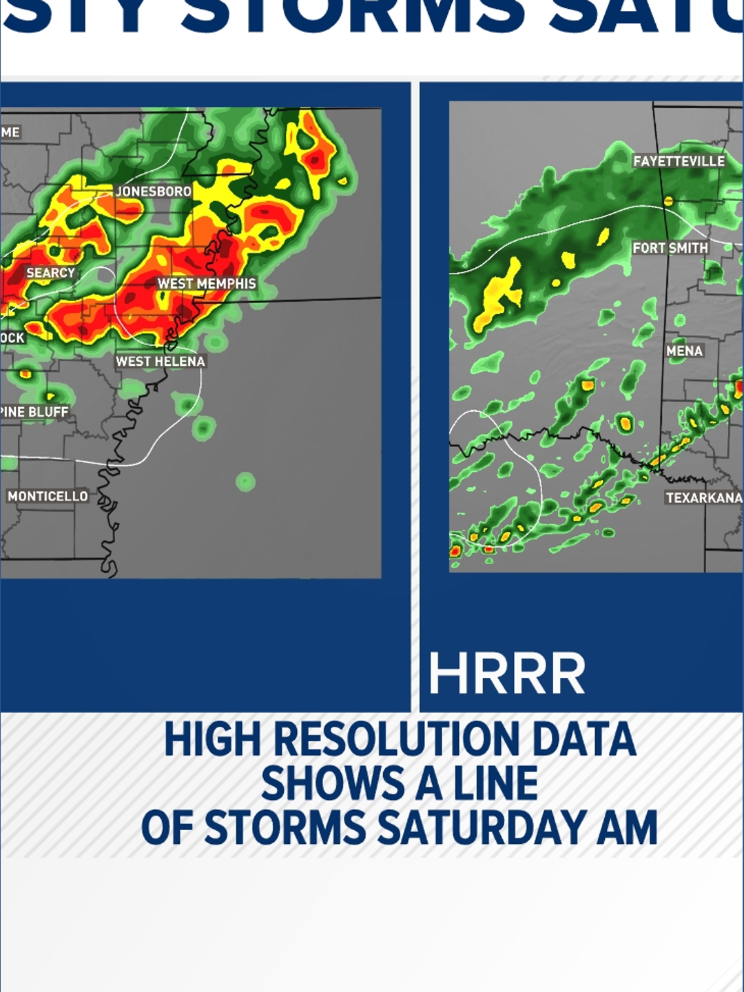 Arkansas could see strong to severe storms | Here's what you need to ...