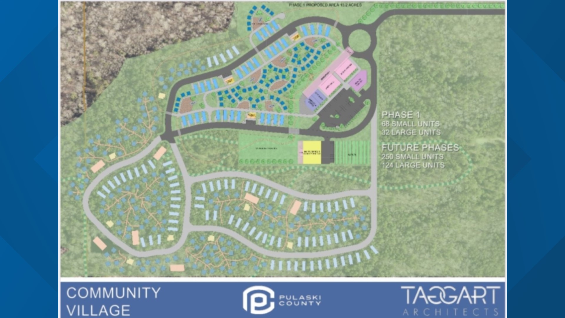 Pulaski County unveils design plans for tiny home village | thv11.com