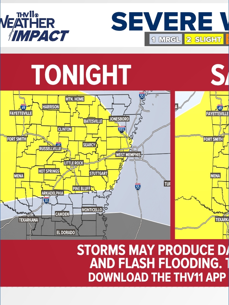 Arkansas could see strong to severe storms | Here's what you need to ...