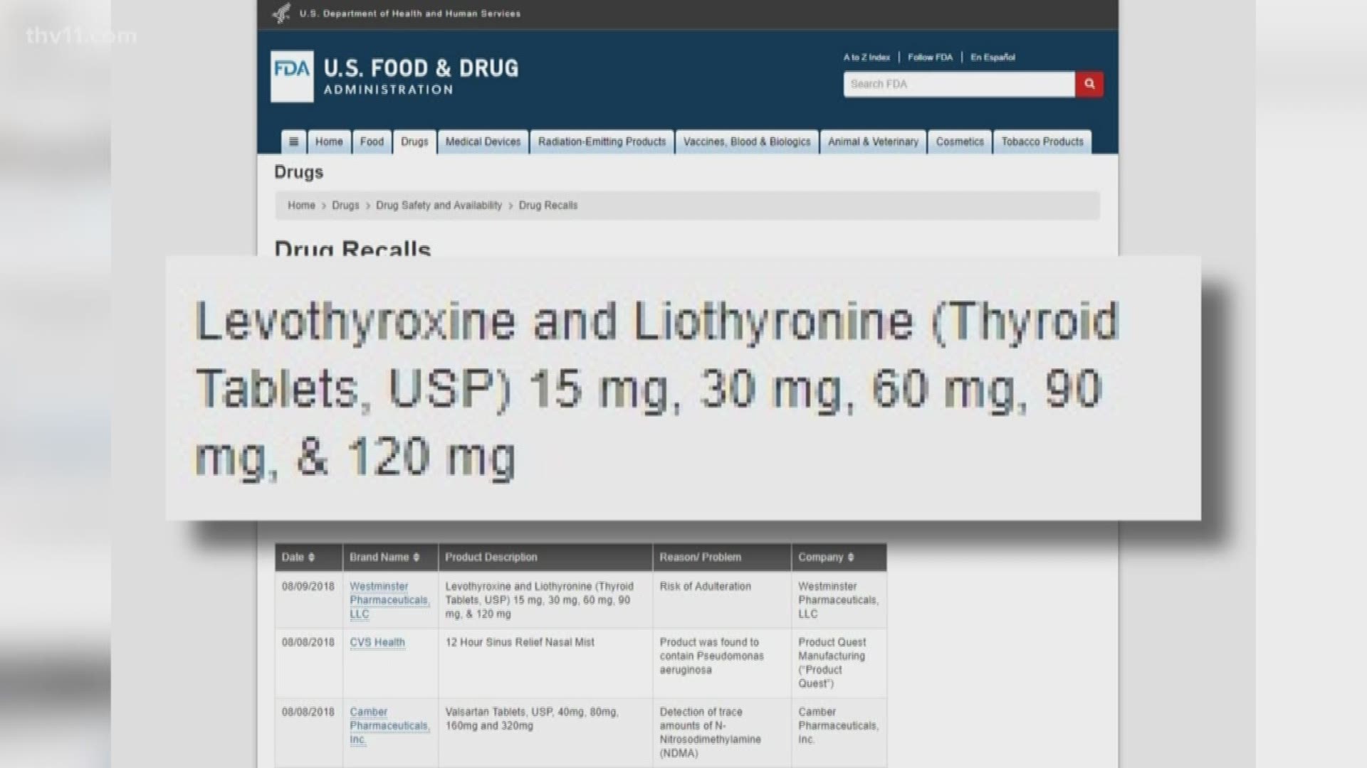 The tablet forms of Levothyroxine and Liothyronine are being recalled because of possible contamination.