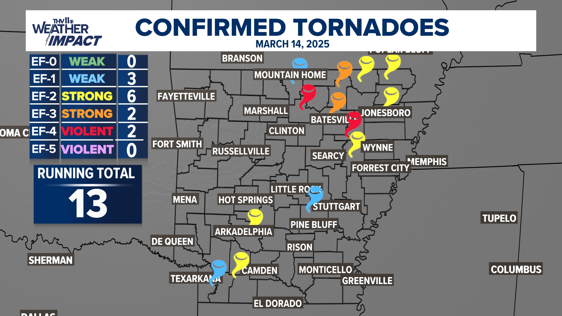 Severe tornado damage in Cave City after Arkansas storms | thv11.com