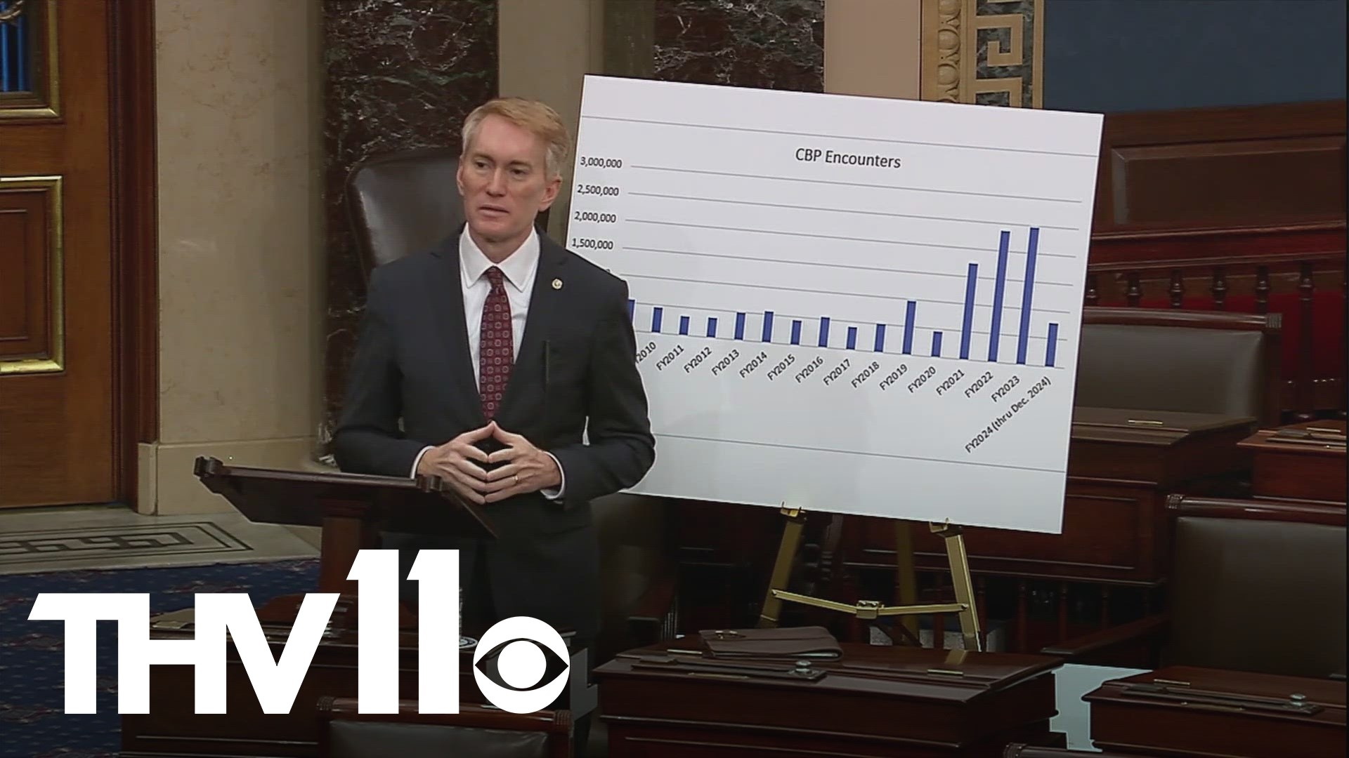 Senate Republicans block border bill | thv11.com