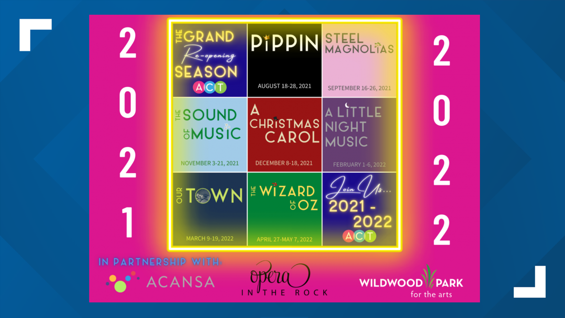 Argenta Community Theater announces 'Grand Reopening Season' for 2021