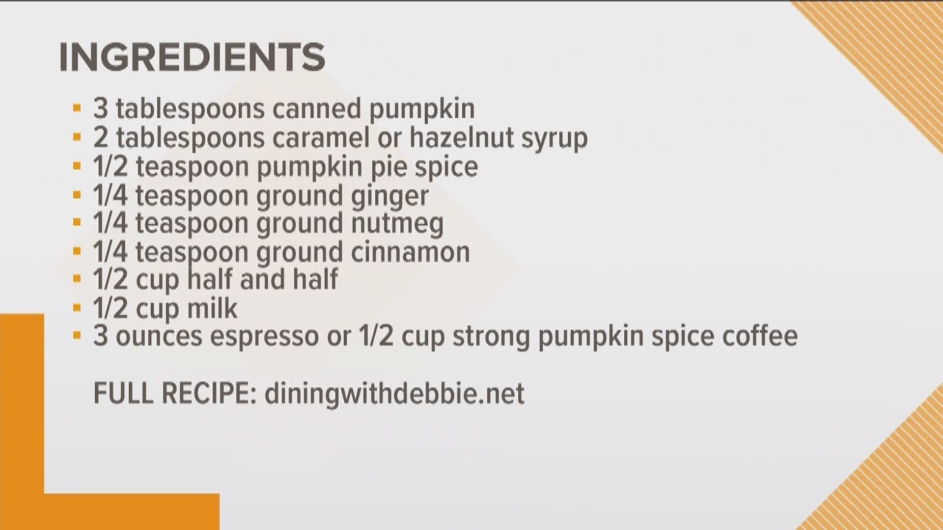 Making your own Pumpkin Spice Latte