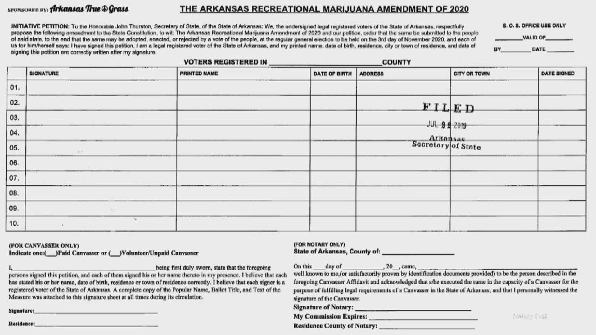 Something else that could show up when you vote in 2020 -- a measure legalizing recreational marijuana use.