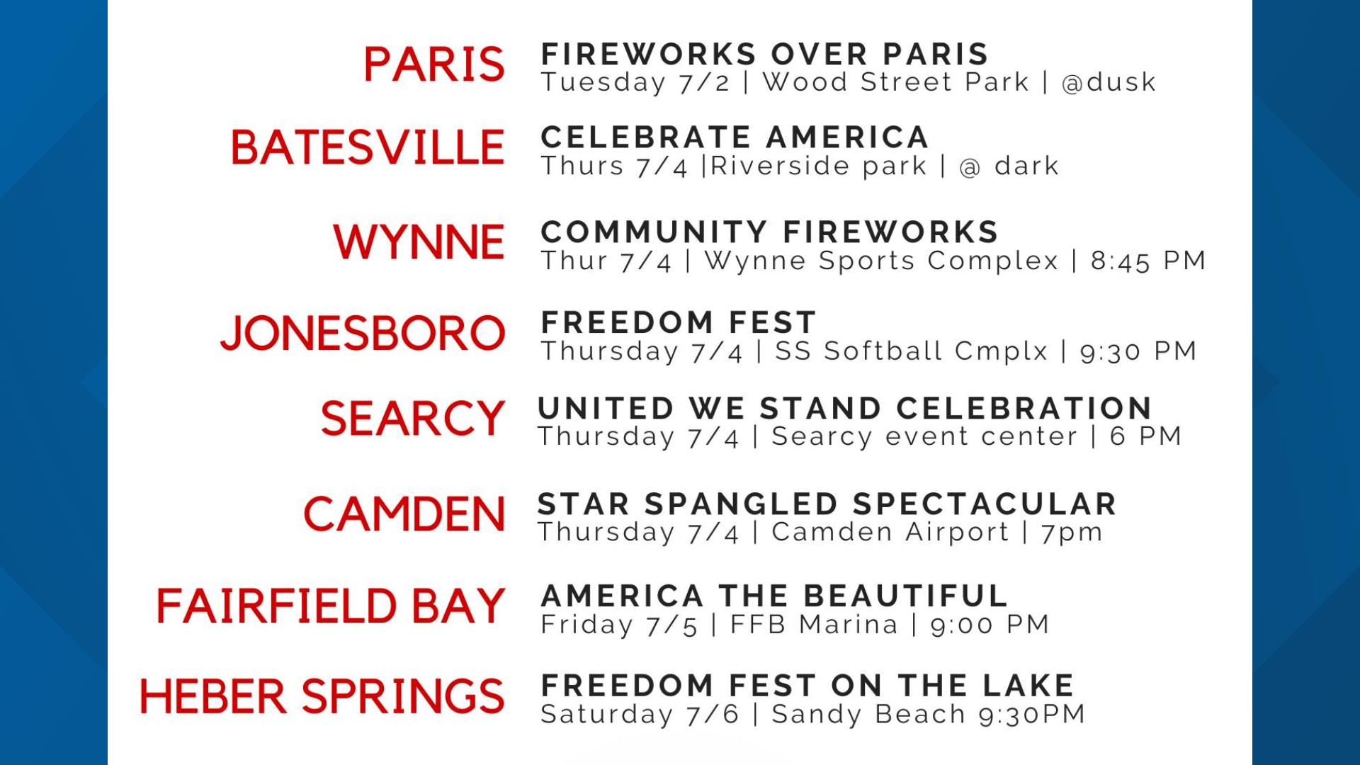 Where to celebrate the 4th of July in central Arkansas | thv11.com