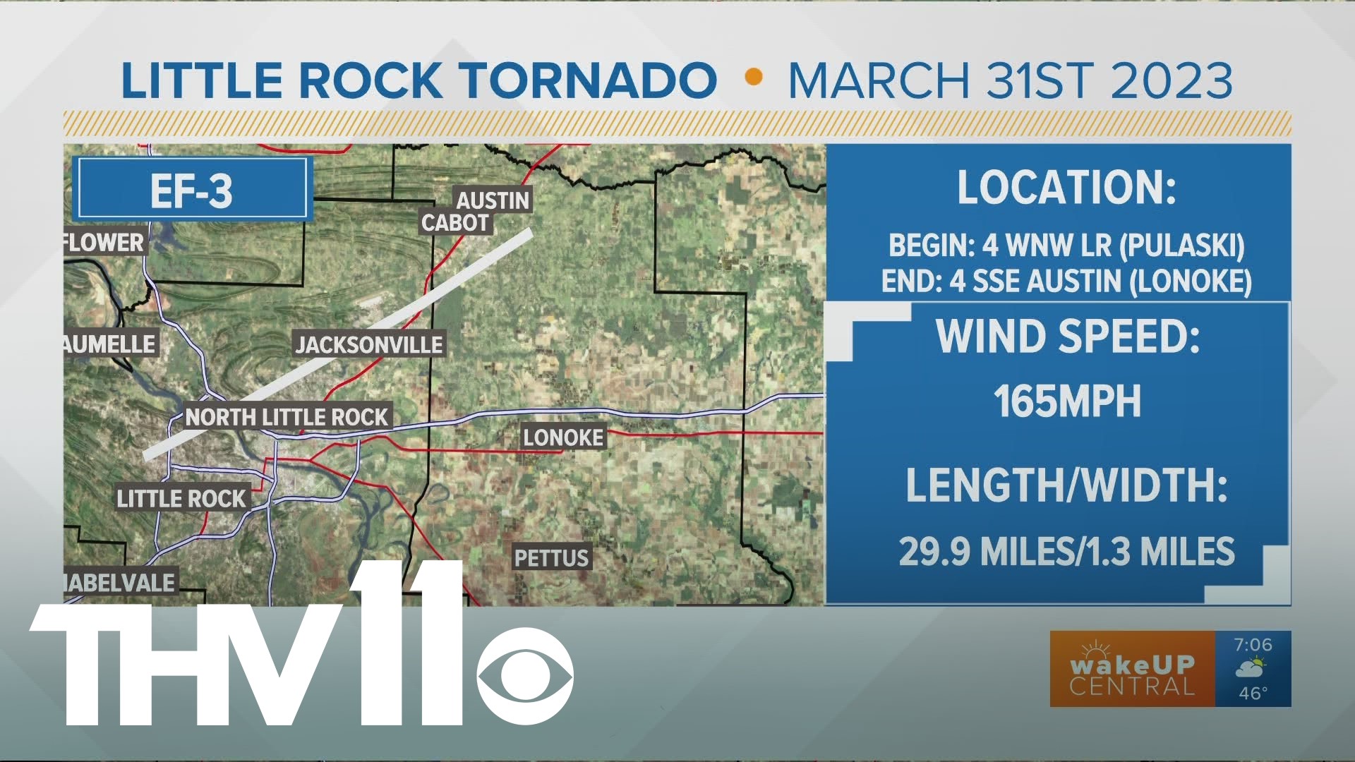 A "high-end" tornado damaged parts of Little Rock and Central Arkansas Friday night. Here is what we know about the tornado.