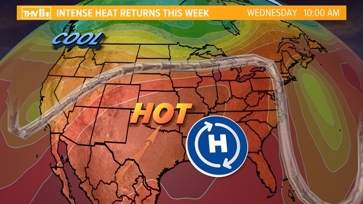 Heat wave on the way for the Natural State