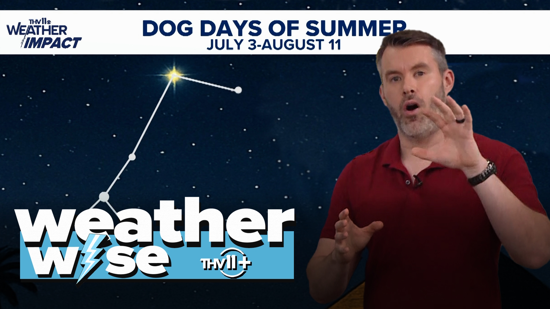 In this episode of Weather Wise, Nathan Scott talks about Saharan dust, why it's called the dog days of summer, and more.