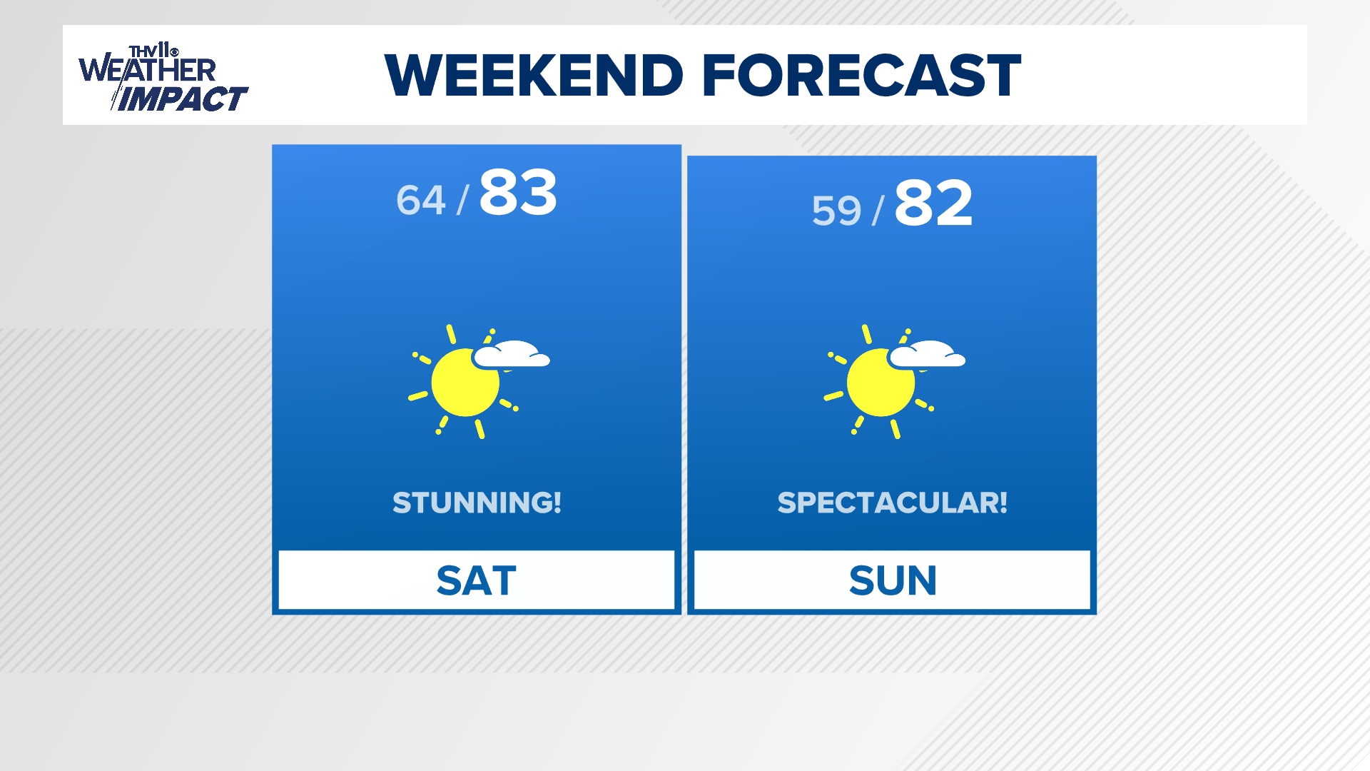When will snow fall in Arkansas and how much? | 5newsonline.com