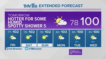 Your Arkansas weather forecast from THV11