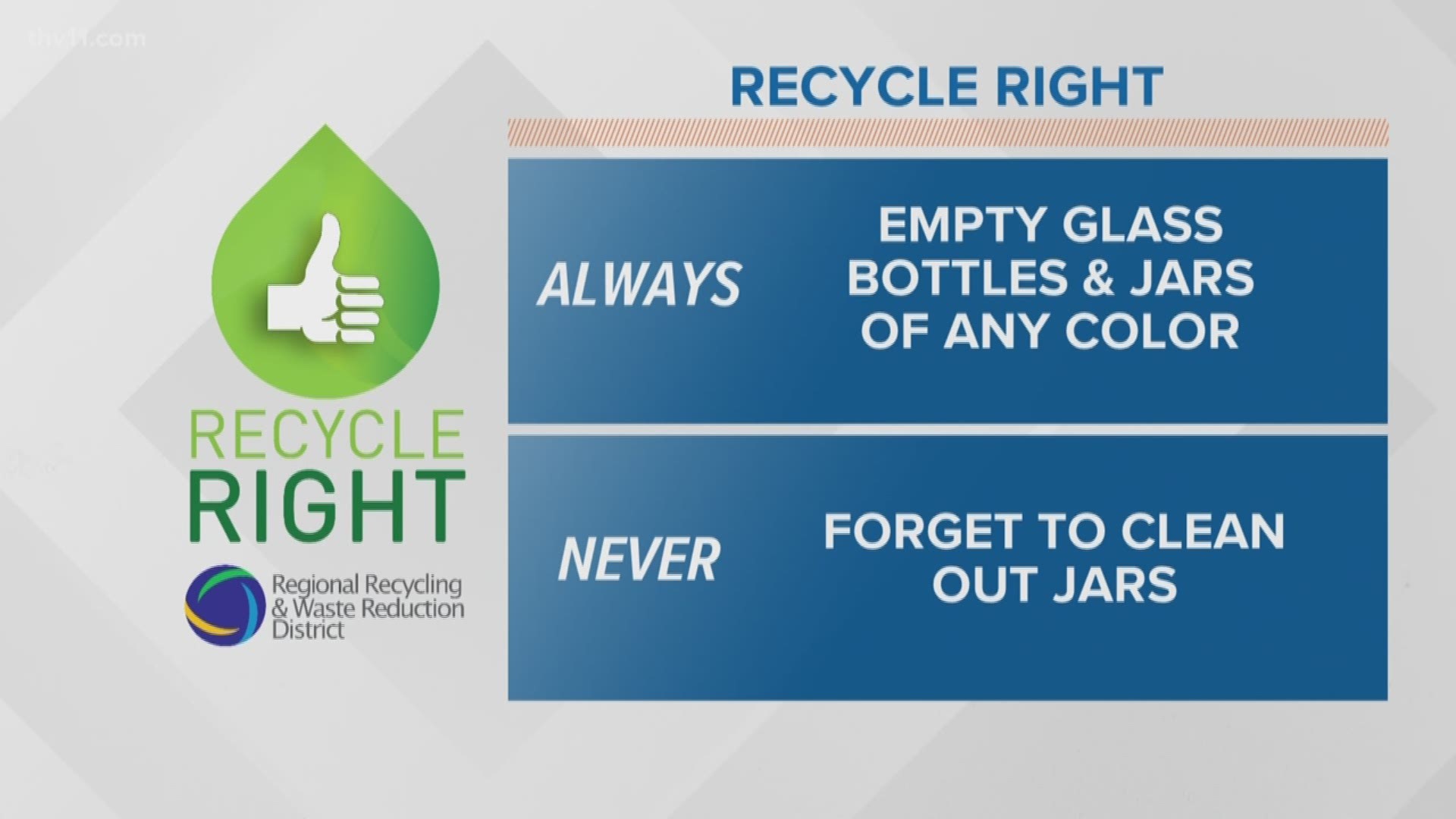 Meteorologist Mariel Ruiz gives us our Recycle Right tip for week twelve.