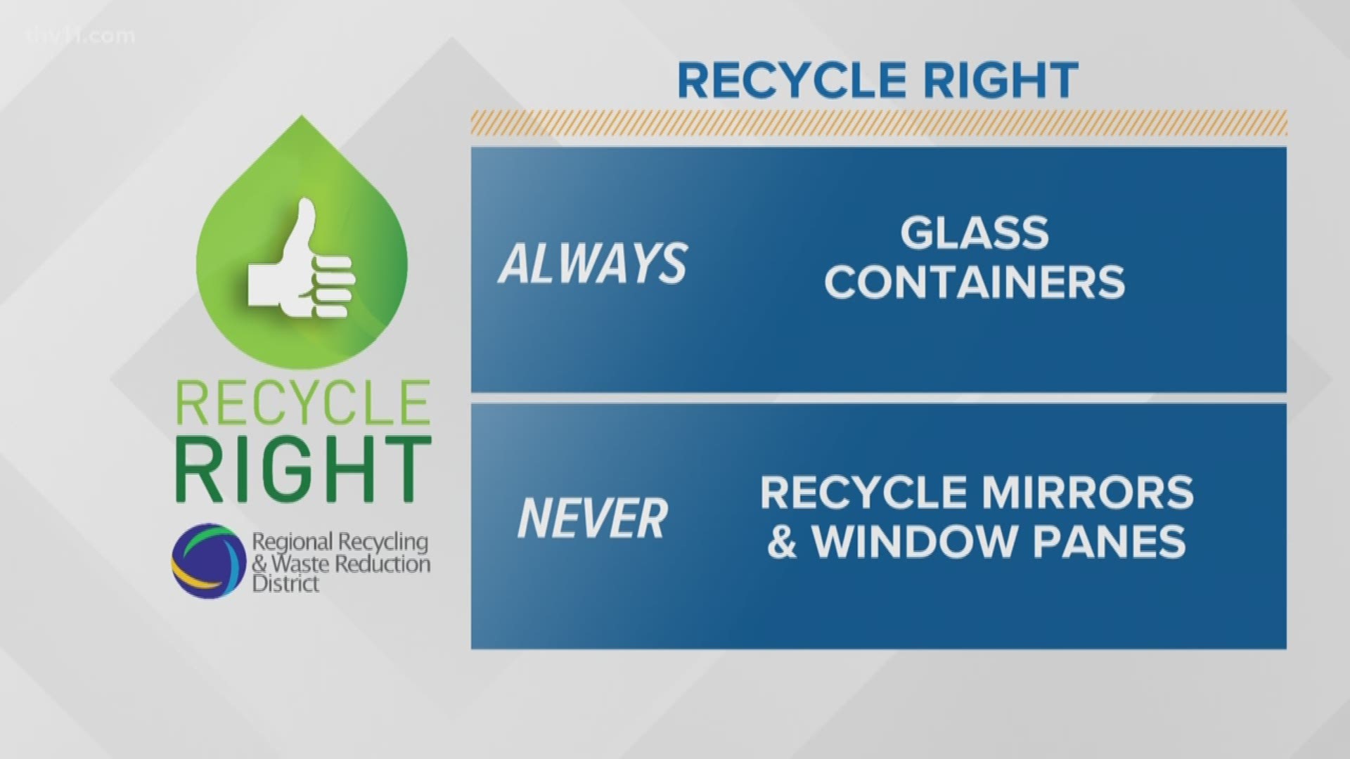 Meteorologist Mariel Ruiz with your recycle right tip for week 19.