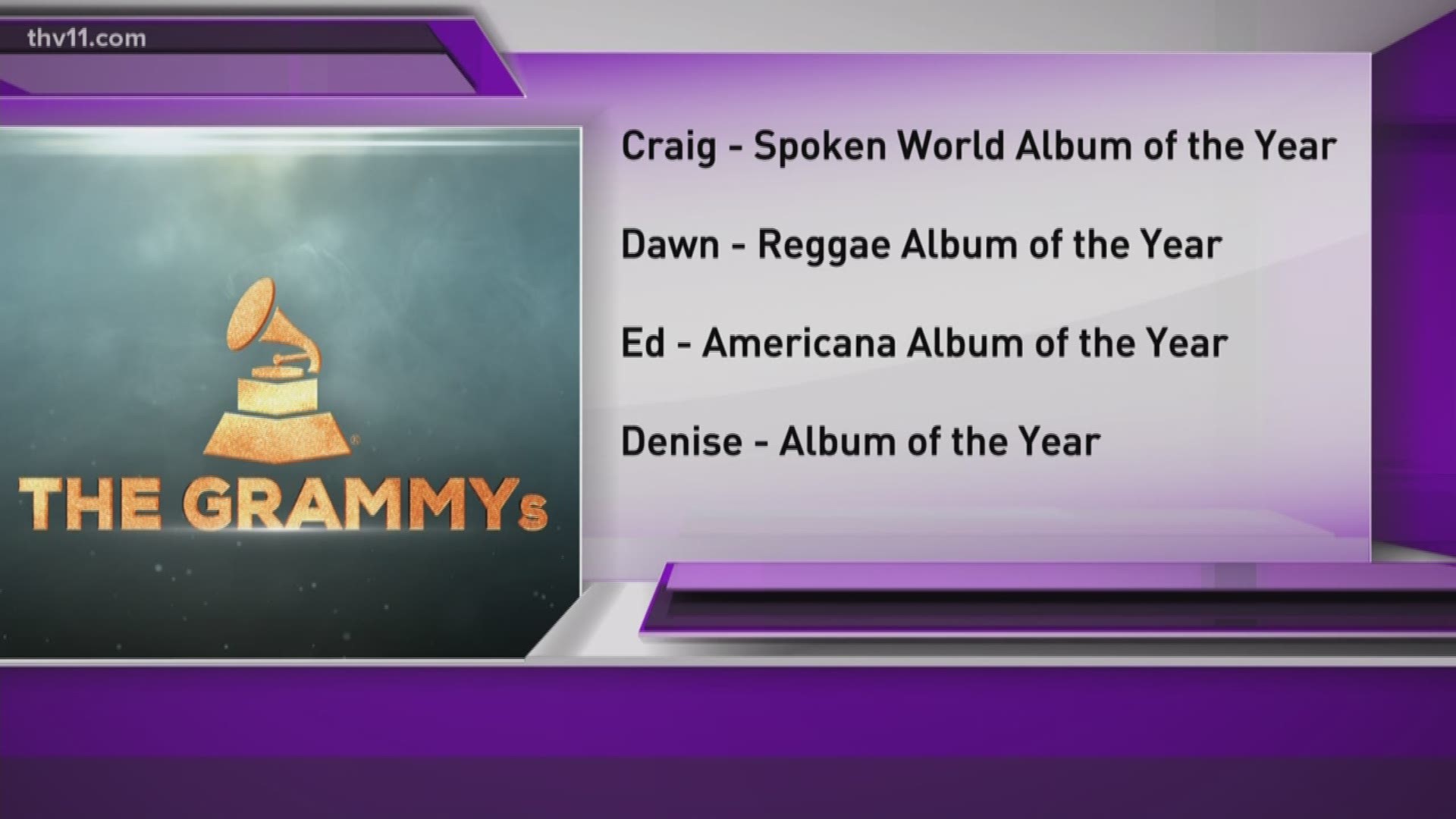 The anchors and Ed picked what category they would contend in at The GRAMMYs.
