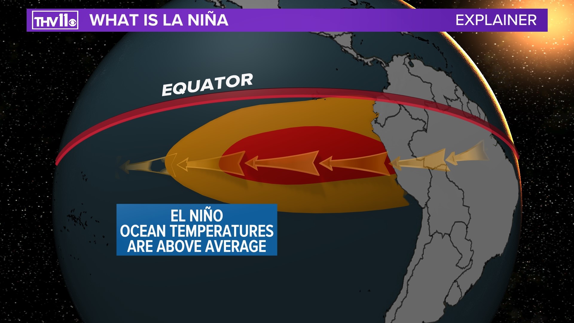 How La Niña could impact Arkansas this winter | thv11.com