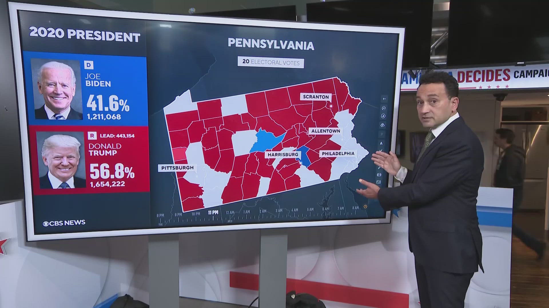 The latest CBS News polling shows the presidential race is neck and neck, but how do they make those calls? Here’s how CBS News determines the results.