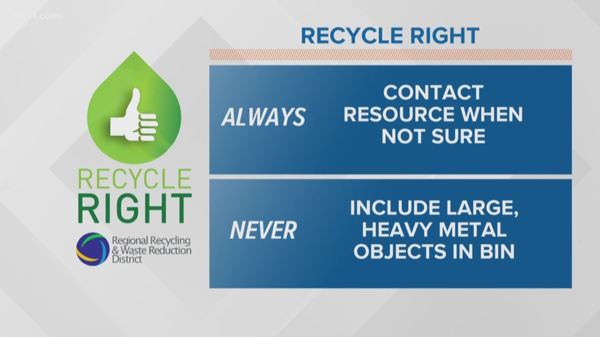 Meteorologist Mariel Ruiz has your Recycle Right tips for week ten.
