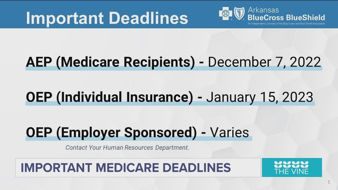 Important deadlines for Medicare