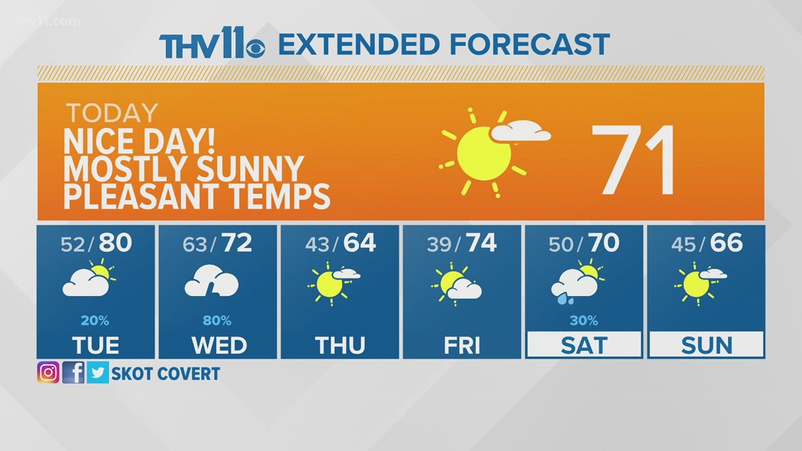 Weather Maps Current Temps, Planner, Alamanac, Pollen and more