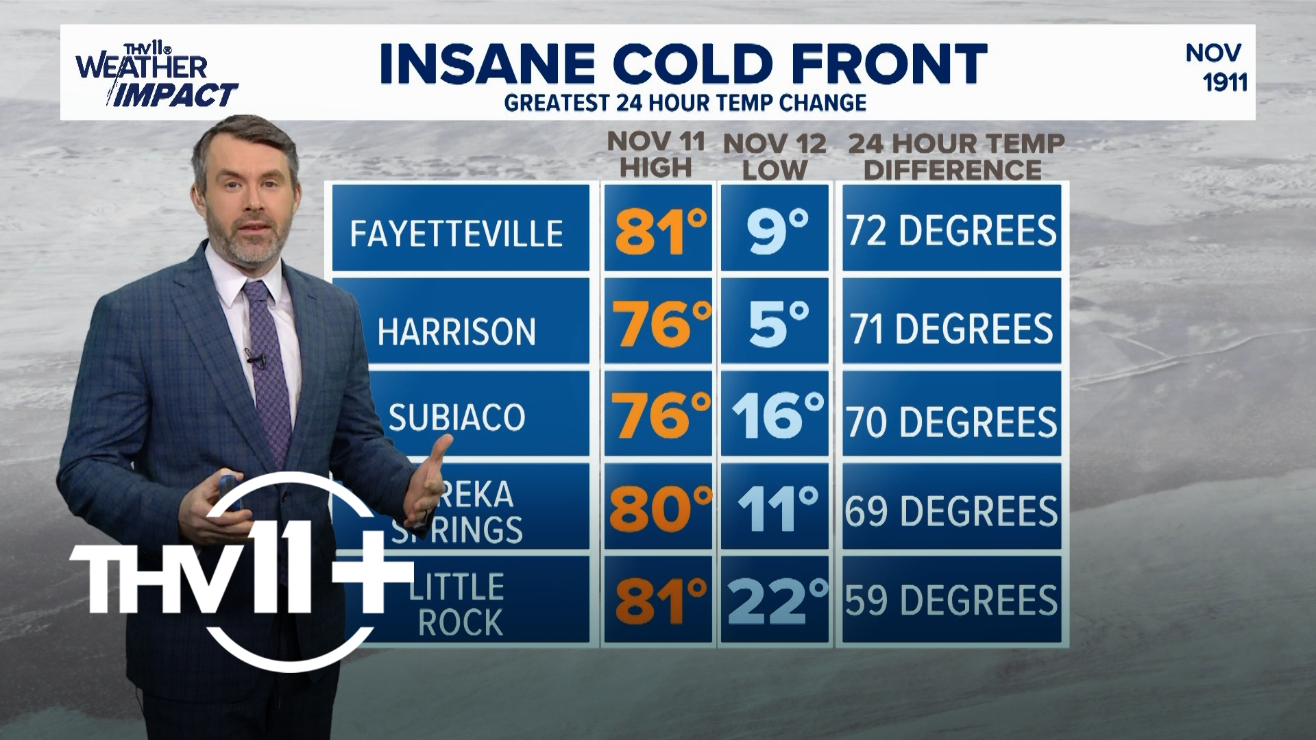 Nathan Scott delivers the THV11+ weather forecast for Nov. 12, 2024.