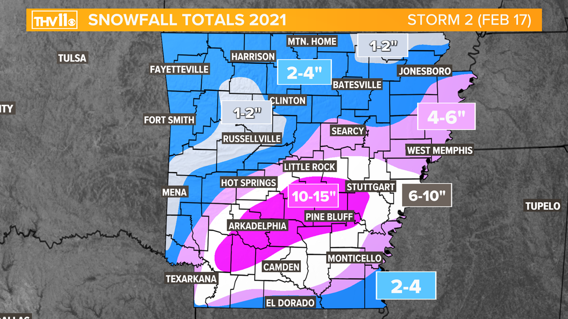 Arkansas winter 2021-2022 outlook