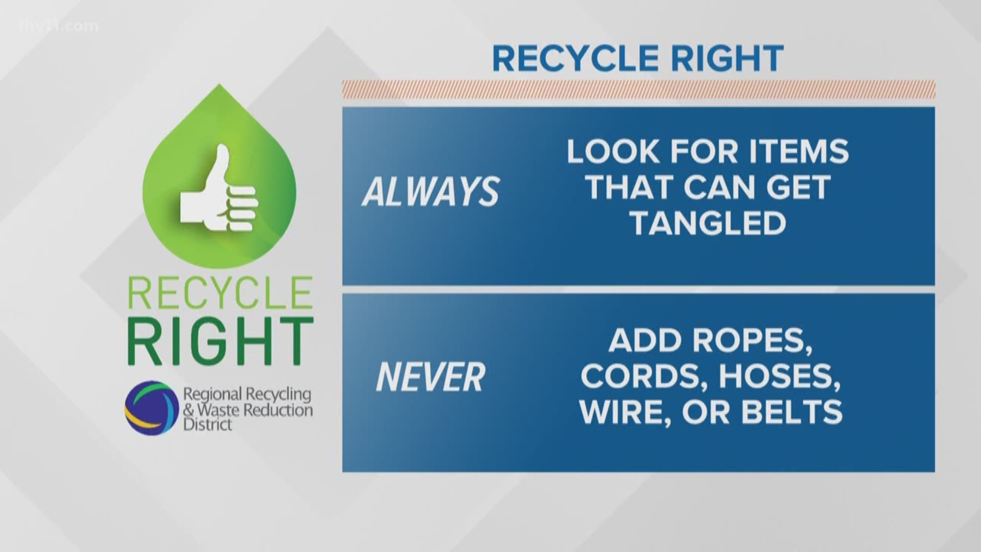 Meteorologist Mariel Ruiz has your recycle right tip for week 21.
