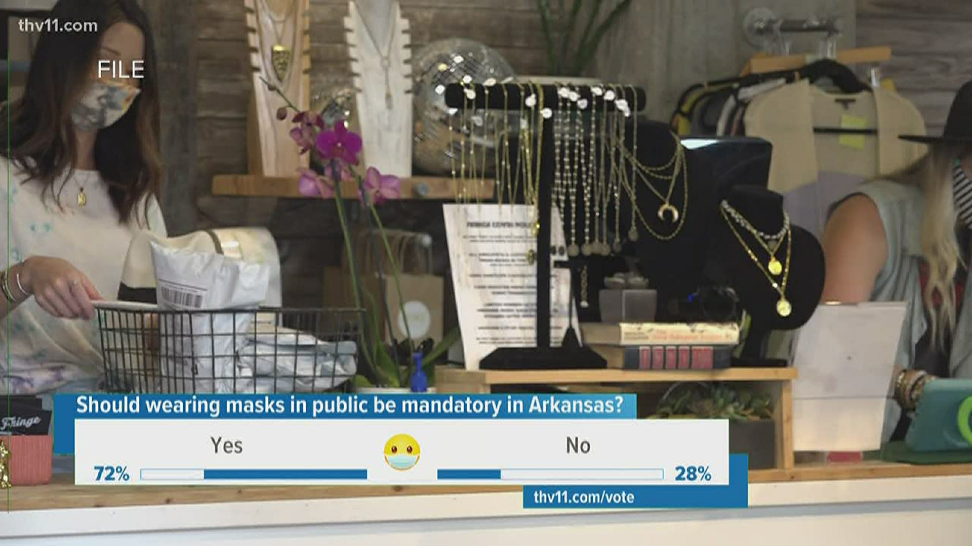 Requiring people to wear face masks in public has continued to be a contentious issue as cases spike throughout the state.