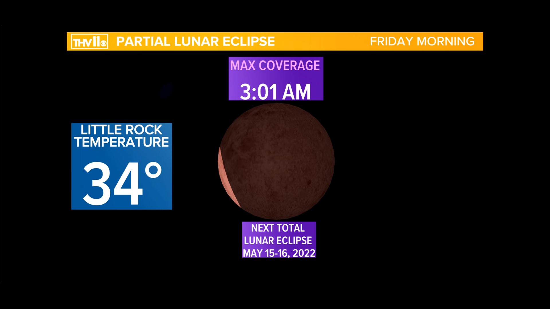 how-to-watch-the-partial-lunar-eclipse-around-arkansas-thv11