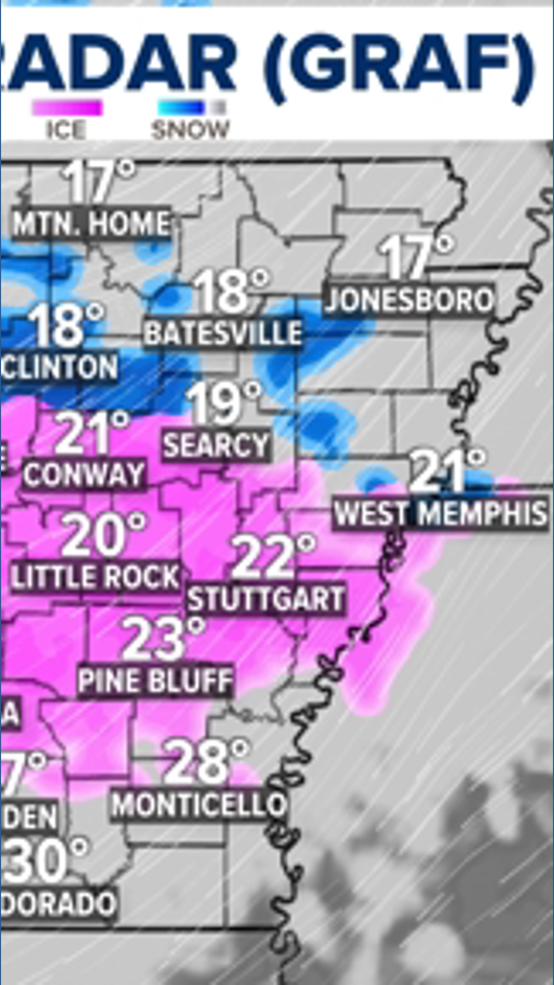 Future Radar Data from Jan 21