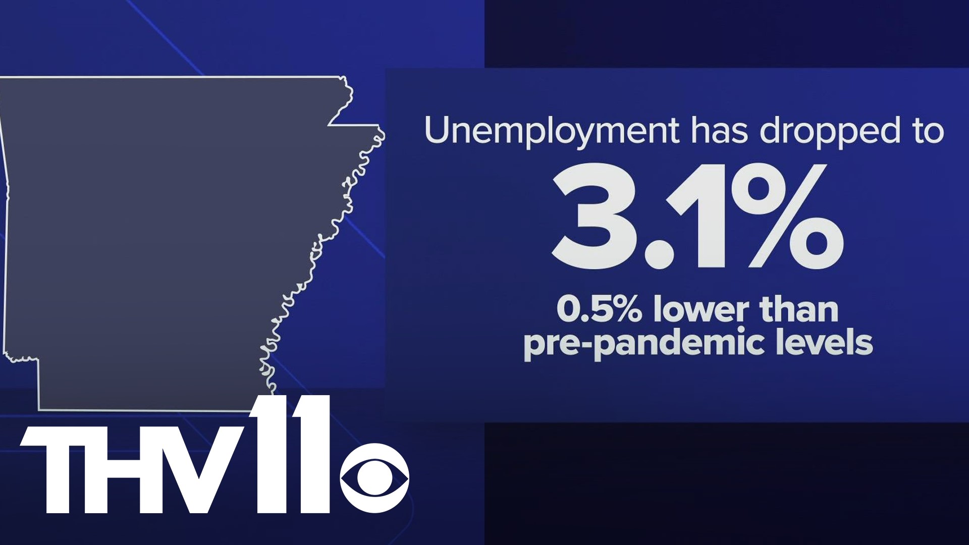 Arkansas's latest unemployment data shows that while some are heading to work, other industries are still struggling.