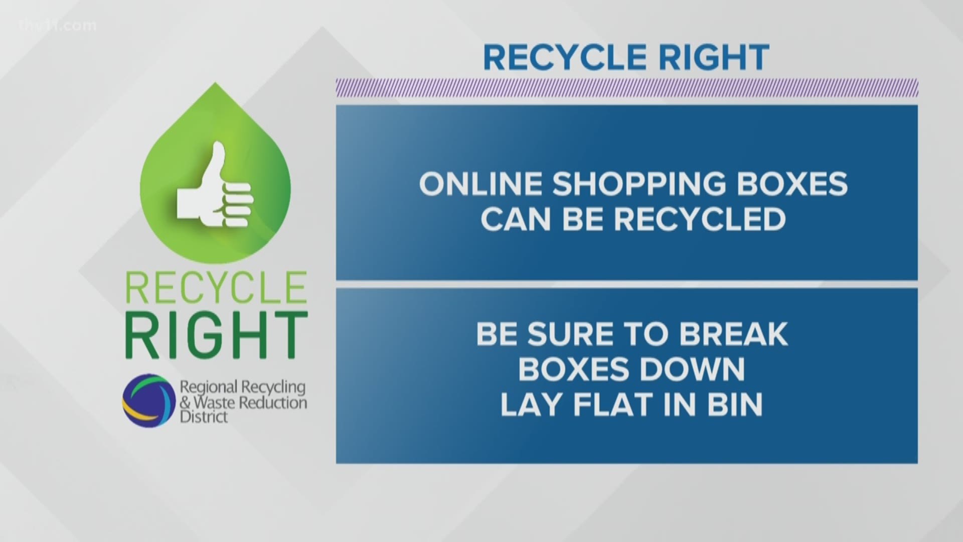 Chief Meteorologist Ed Buckner with your Recycle Right tip of the week for week 28.