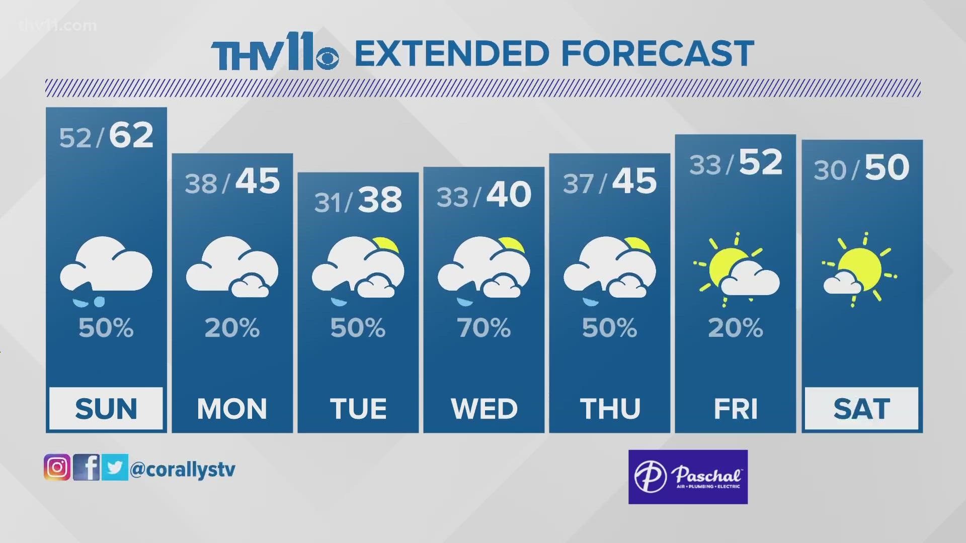 weather-forecast-jan-28-2023-thv11