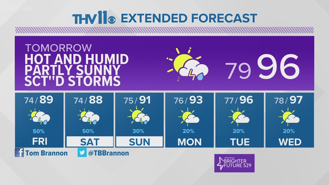 The Arkansas weather forecast from THV11