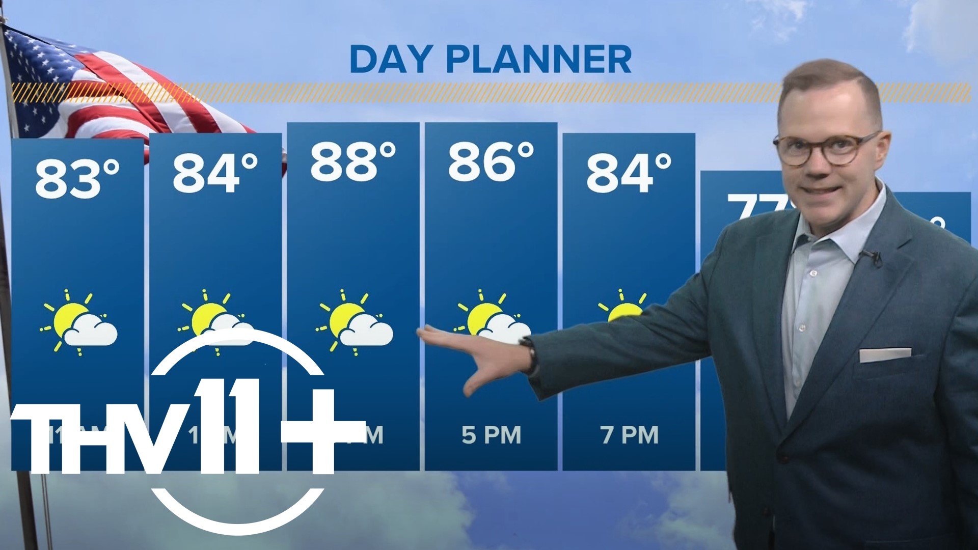 Meteorologist Skot Covert has your THV11+ weather forecast for May 29, 2023.