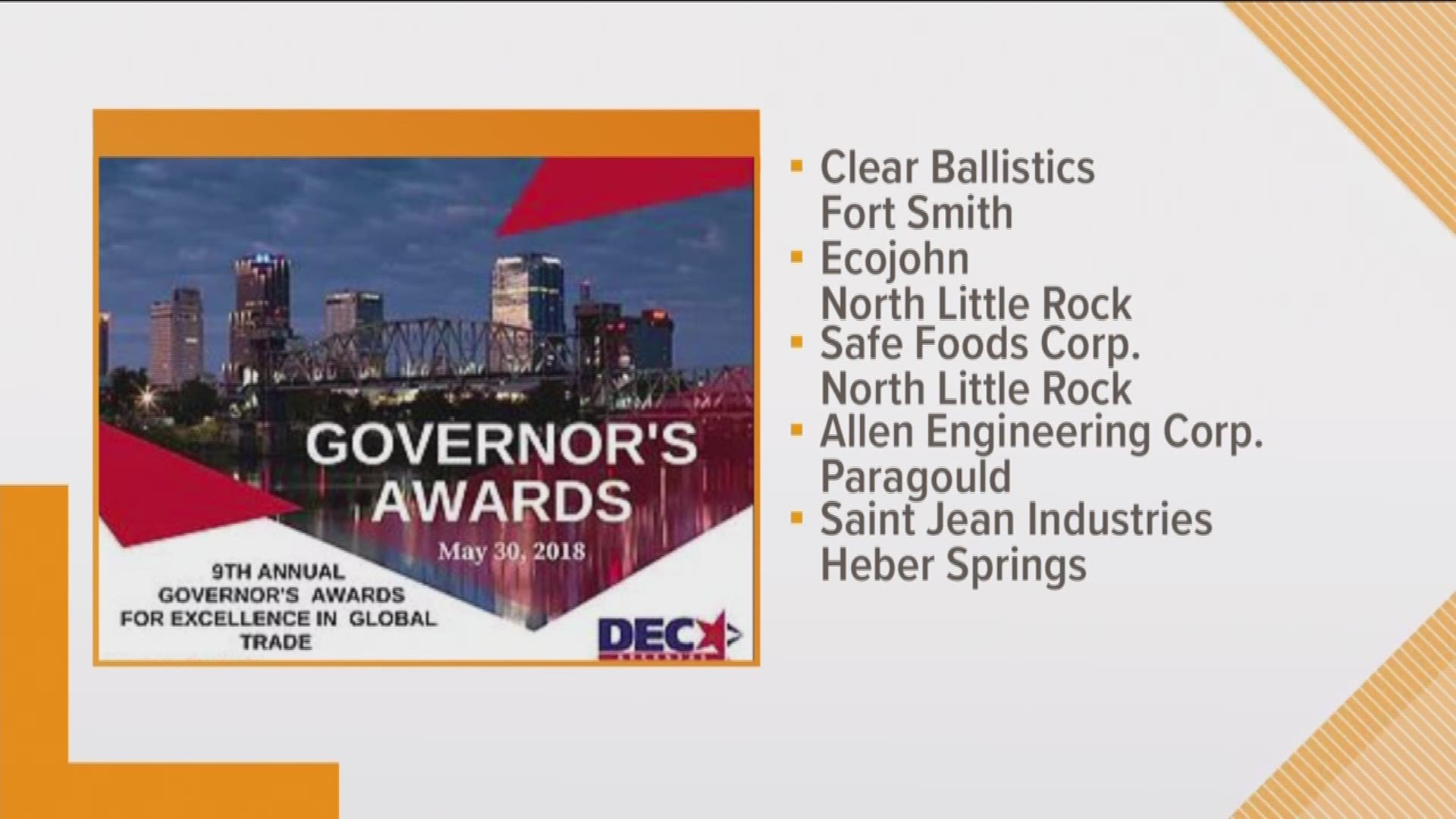 The Governor's Awards and other headlines.