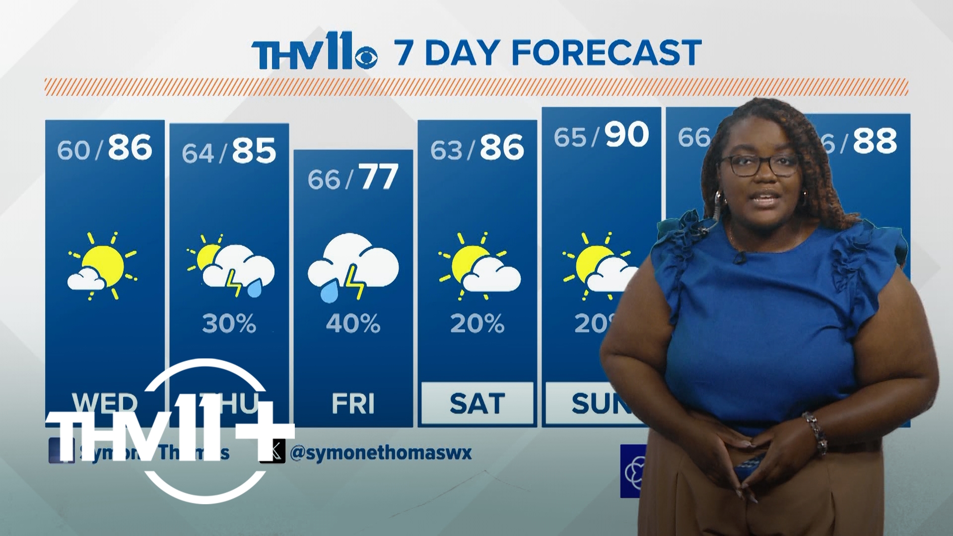 THV11+ weather forecast | May 14, 2024