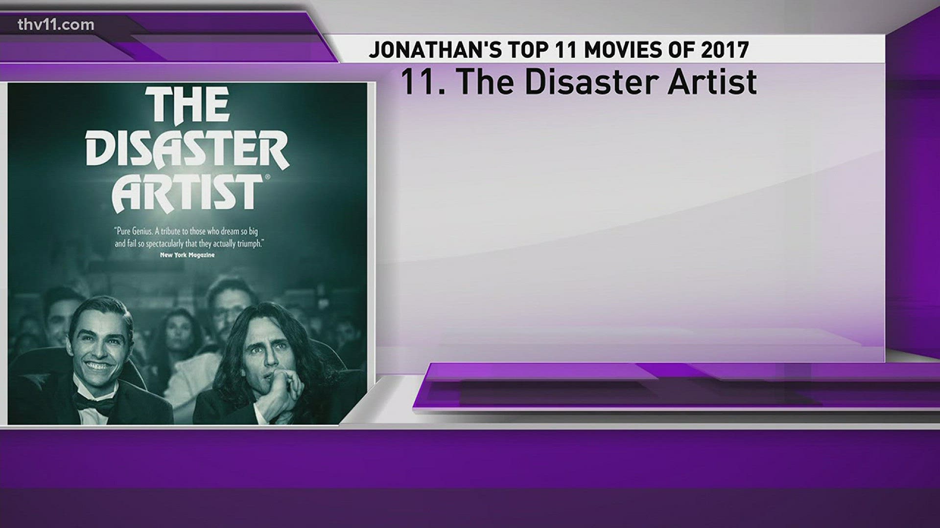 THV11's movie critic Jonathan Nettles gives us his list of the top 11 movies that graced the big screen this year