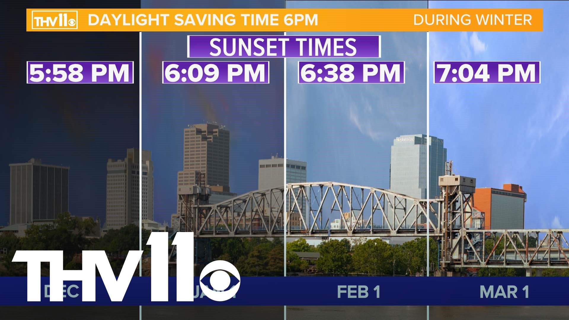 What permanent daylight saving time could look like for Arkansans