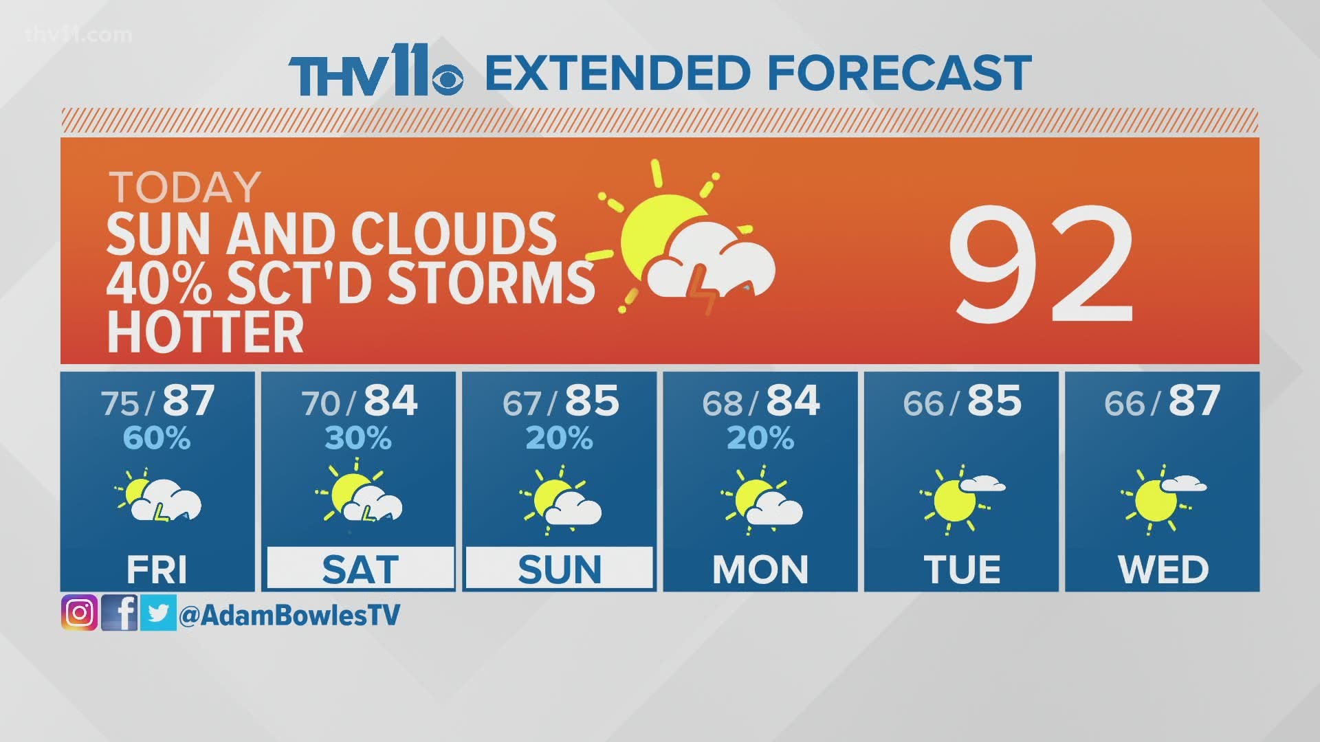 Adam Bowles gives us a look at the upcoming weather.