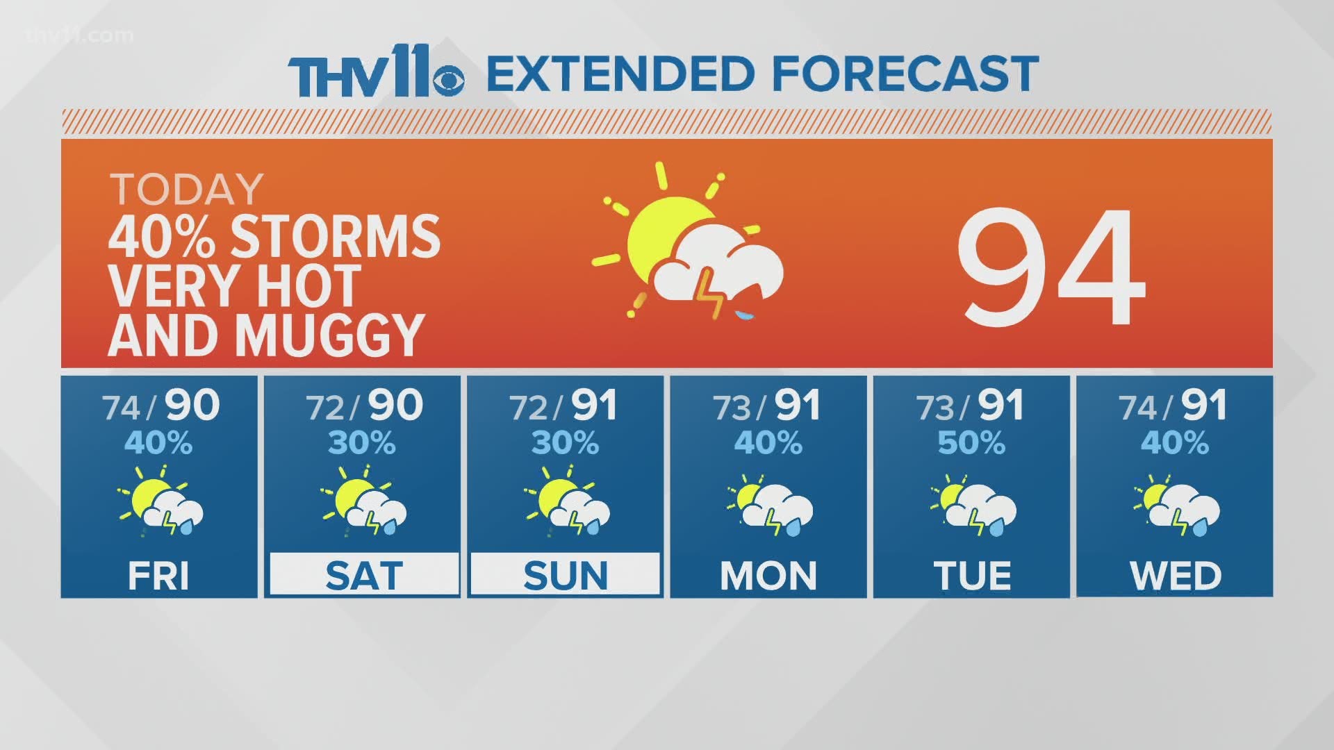 Adam Bowles gives us a look at the upcoming weather.