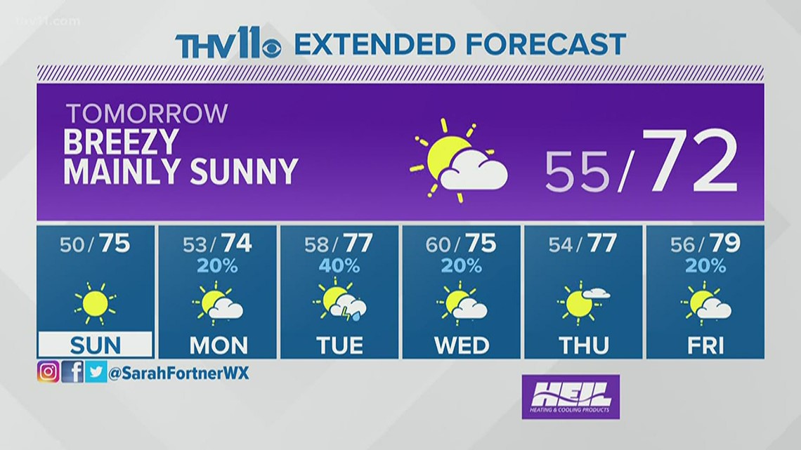Arkansas weather forecast from THV11