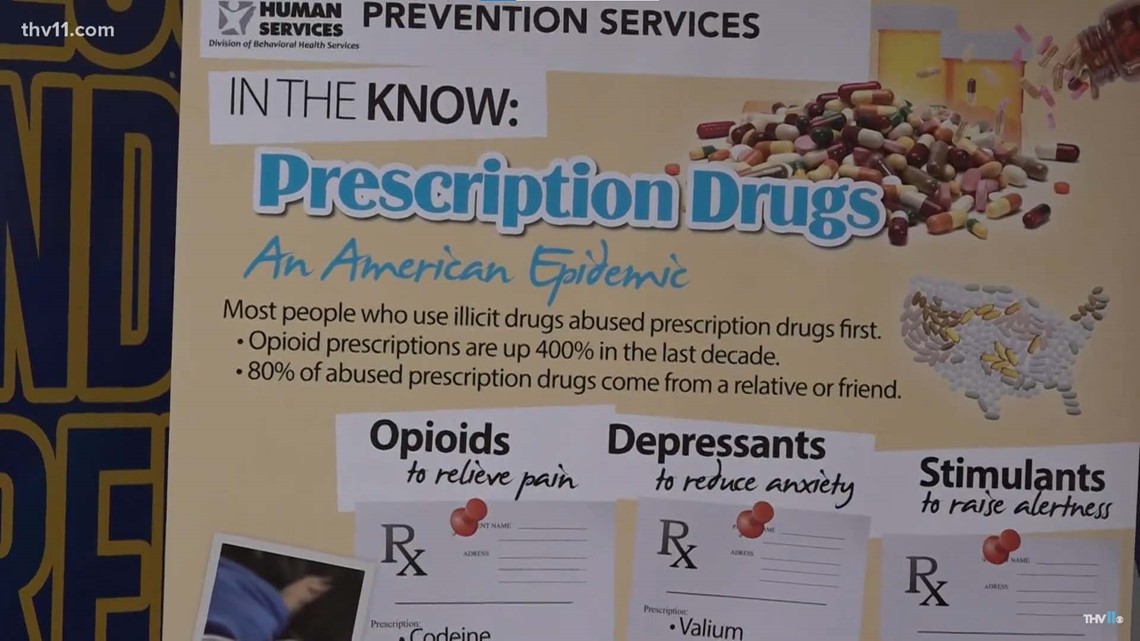 How Drug Take Back Day helps battle Arkansas addiction - Vimarsana News