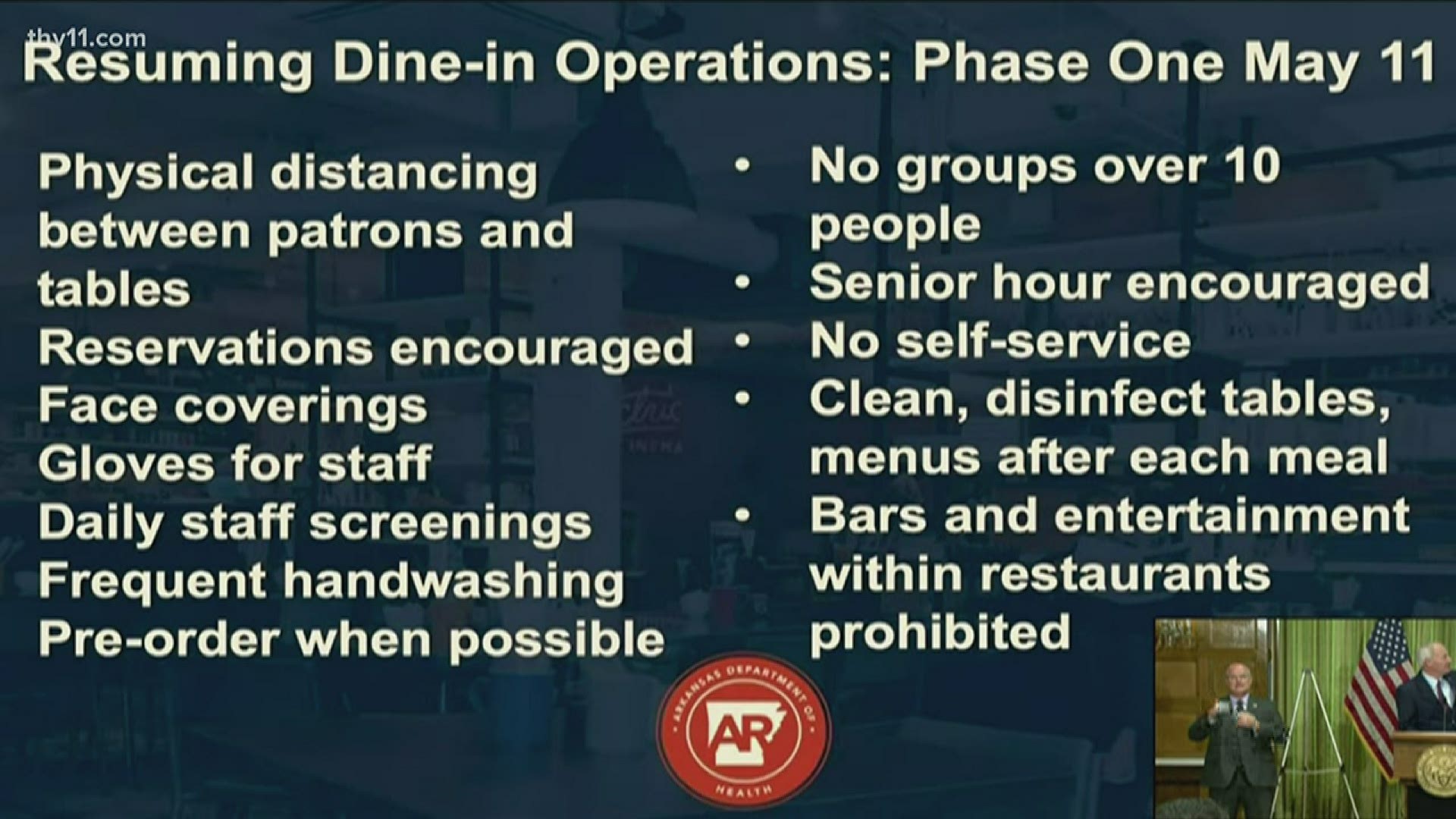 Gov. Hutchinson announced that restaurants will resume limited dine-in on May 11 as Arkansas begins scaling back restrictions during the coronavirus pandemic.
