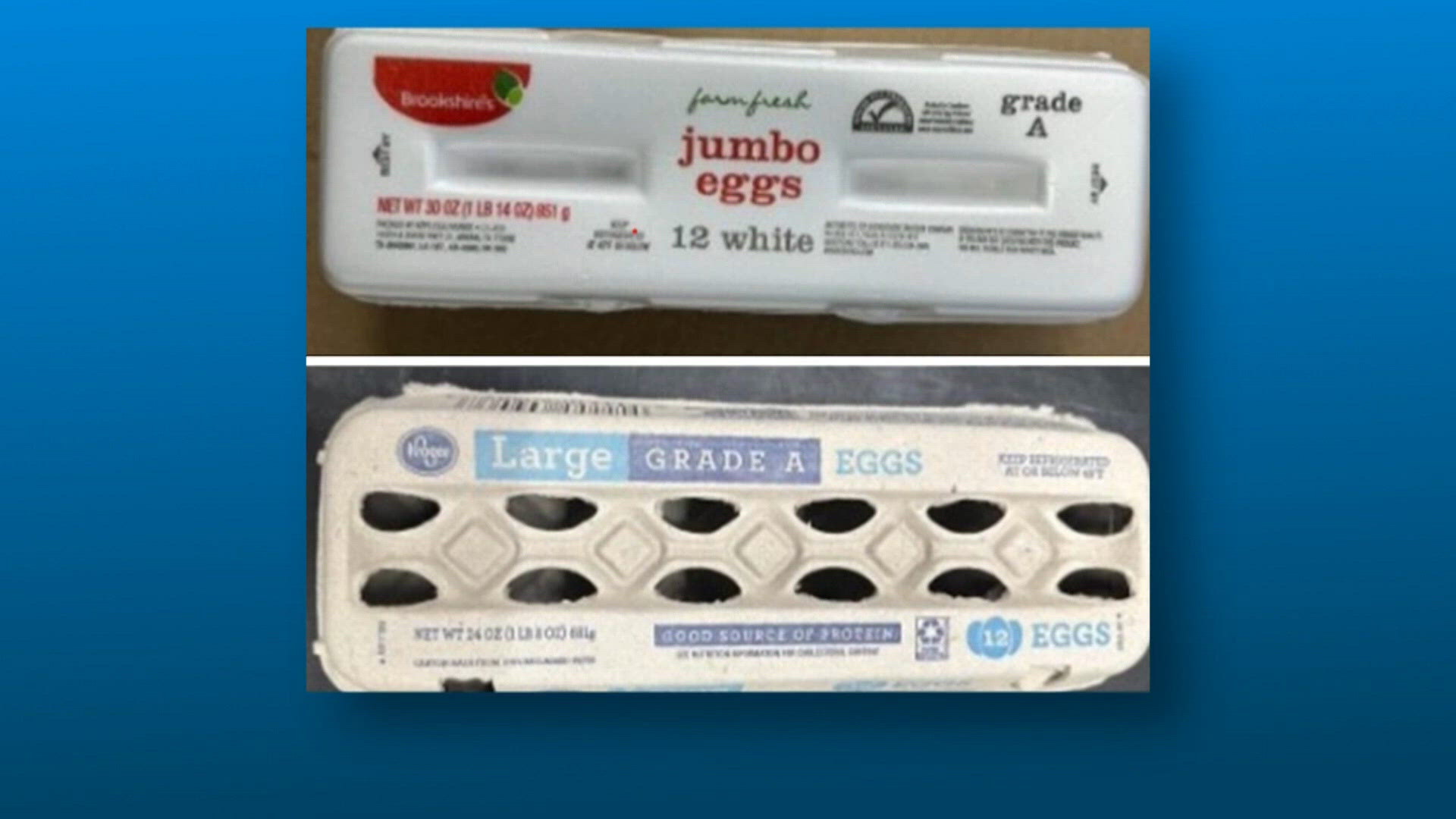 National egg recall reaches highest risk classification | What to know ...