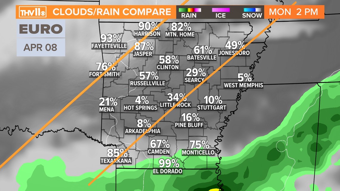 Could cloudy Arkansas skies obscure view of total solar eclipse | thv11.com