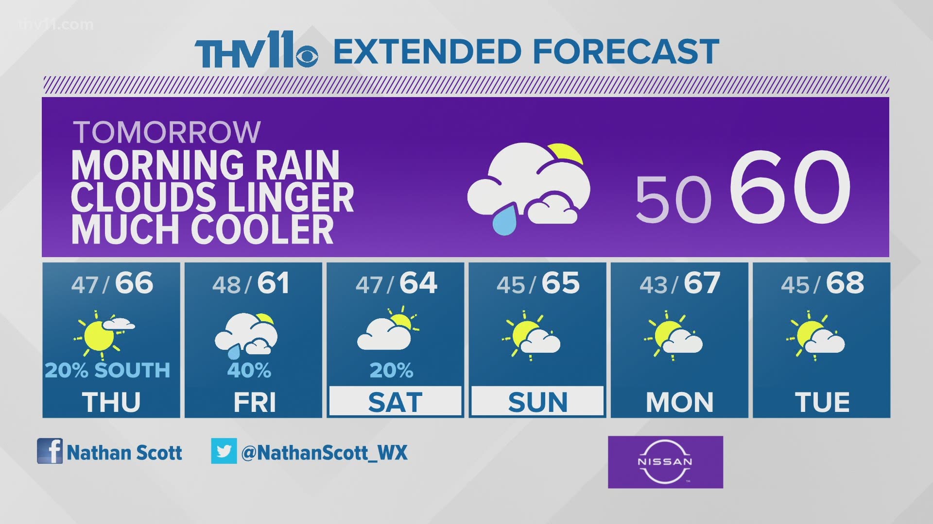 Can a potato in your sock overnight cure cold or flu symptoms?