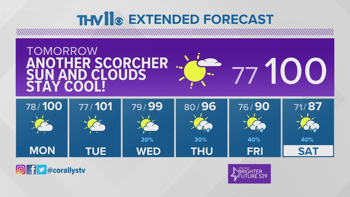 Little Rock Weather Little Rock, Arkansas