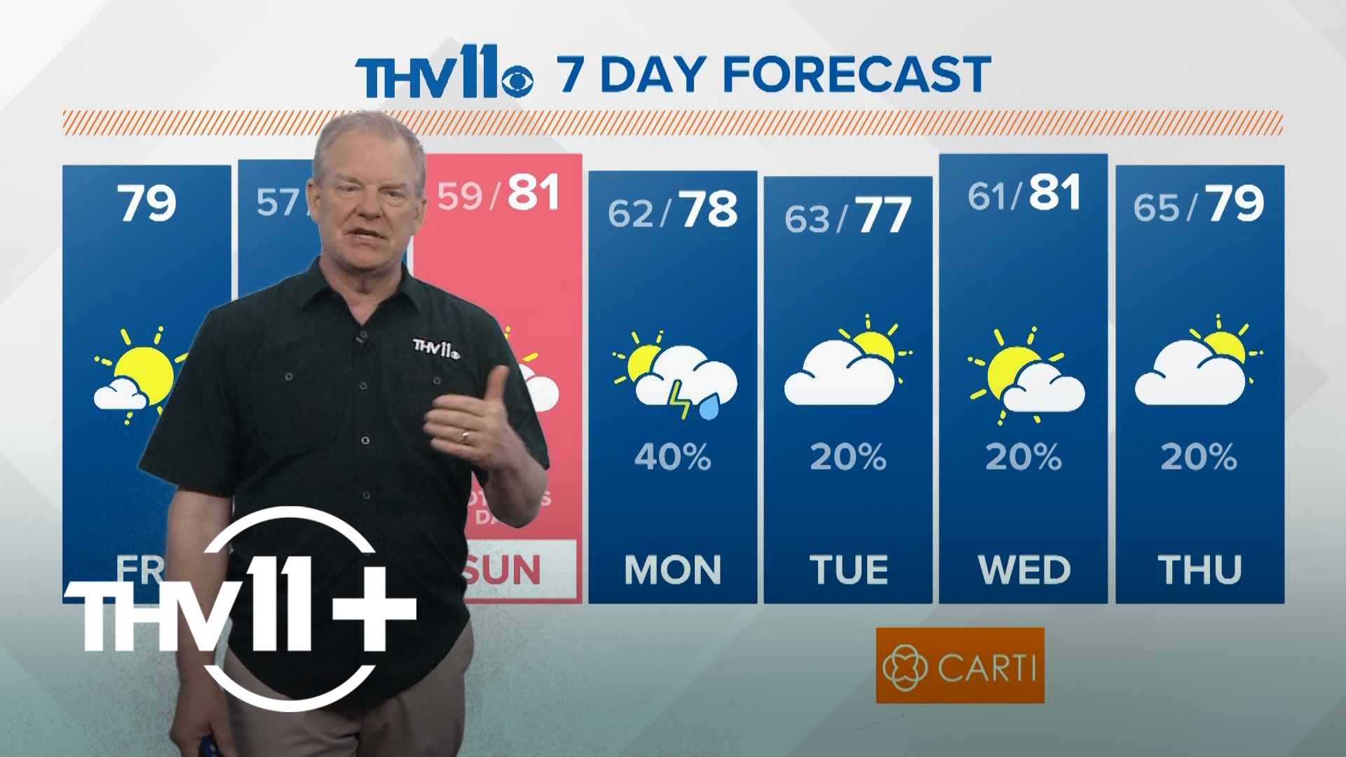 THV11+ weather forecast | May 10, 2024