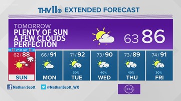 Your Arkansas weather forecast from THV11
